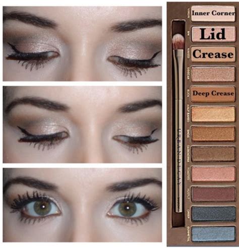 รวมฮาวทแตงตาหลากลคดวย URBAN DECAY NAKED ORIGINAL PALETTE ทครองใจสาวๆ ทวโลก PART