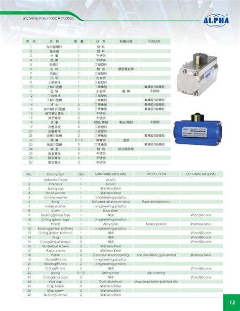 Alpha C Black Single Acting Rt K Pneumatic Actuator For Valve