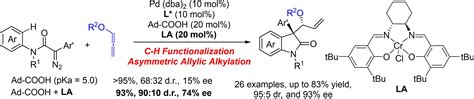 Palladium‐catalyzed Cascade C−h Functionalizationasymmetric Allylation