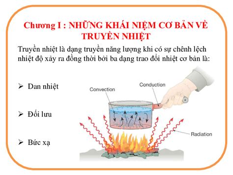 Pdf Truy N Nhi T H S Ph M K Thu T H Ch Minh Chuong Nh Ng