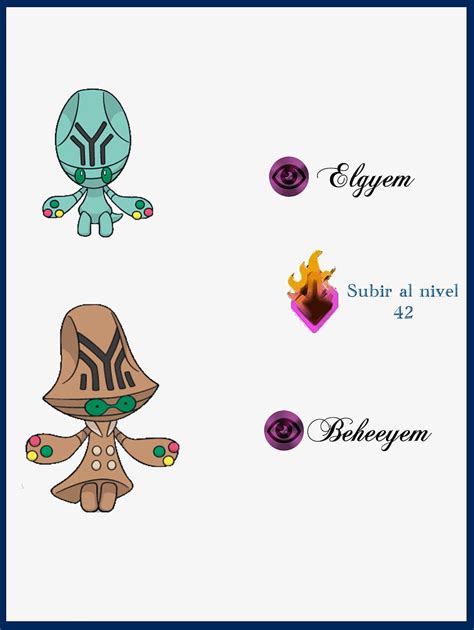 Elgyem Evolution Chart