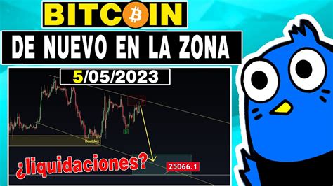 Bitcoin Y Liquidaciones Antes De Caer🤔 Trading Proyección Y Análisis De Bitcoin Hoy Youtube