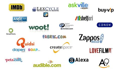 Companies and Brands owned by Amazon.com - Digital Inspiration