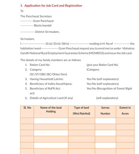 Nrega Job Card Registration Process In April 2024