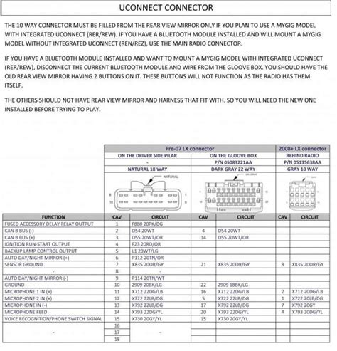 2006 Chrysler 300c Radio Wiring Diagram