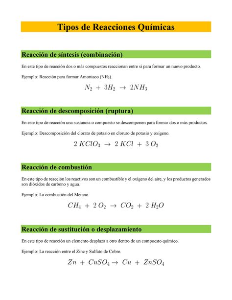 Tipos De Reacciones Químicas Tipos De Reacciones Químicas Reacción De