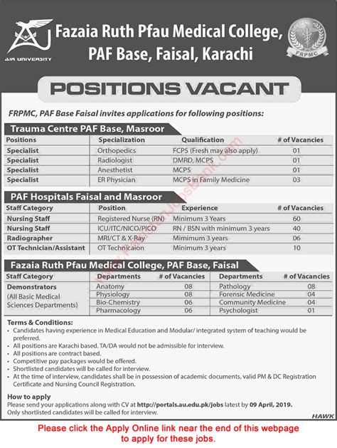 Fazaia Ruth Pfau Medical College Karachi Jobs March Apply Online