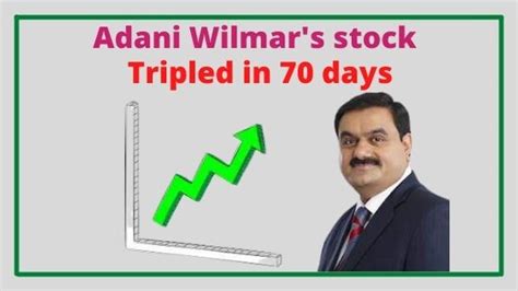 Adani Wilmar’s stock again hit the upper circuit, tripled in 70 days