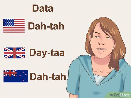 How to Speak New Zealand English: 10 Steps (with Pictures)