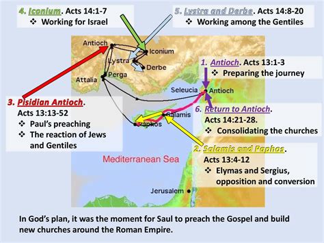 Pauls First Missionary Journey Ppt Download