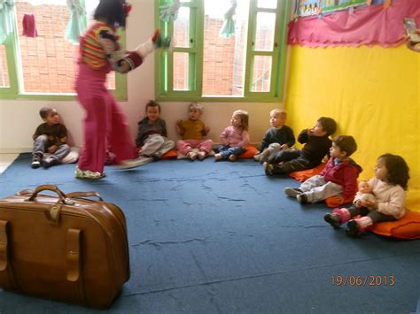 Escola Municipal De Educa O Infantil Rainha Do Mar Retrospectiva