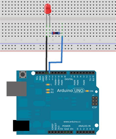 Prácticas con Arduino Tecnología e Informática