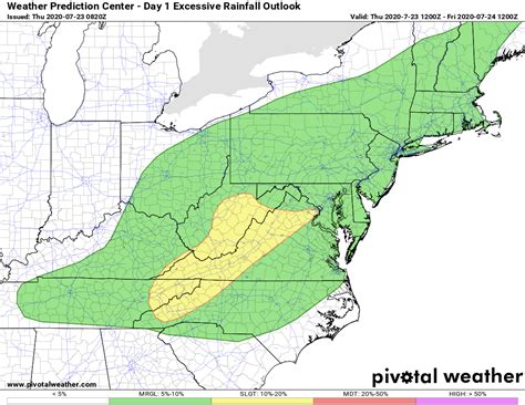 Weather Outlook - Loudoun Weather