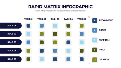 Artificial Intelligence Insights Infographics Powerpoint Template And