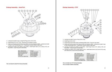 Oerlikon Torque Hub Planetary Final Drive CT05 CT07 Service Manual