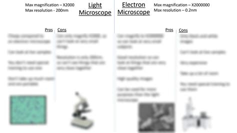 Solution Gcse Biology Light Vs Electron Microscopes Studypool