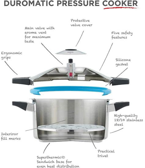 Kuhn Rikon Pressure Cooker - 8 Qt (Stainless) – The Seasoned Gourmet