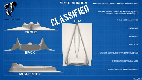 SR-91 Aurora Specs by Runway25Productions on DeviantArt