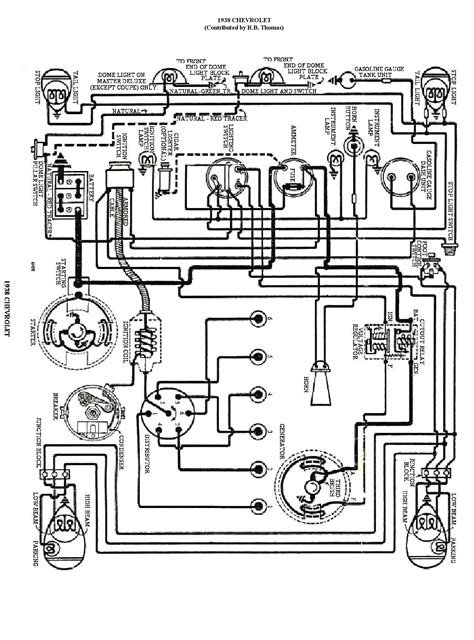 Ez Wiring Harness Diagram Collection