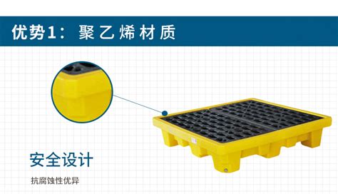 Sysbel西斯贝尔 Spp104聚乙烯盛漏四桶托盘 新明辉商城