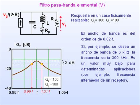 Filtros Pasa Banda Basados En Resonadores Piezoel Ctricos