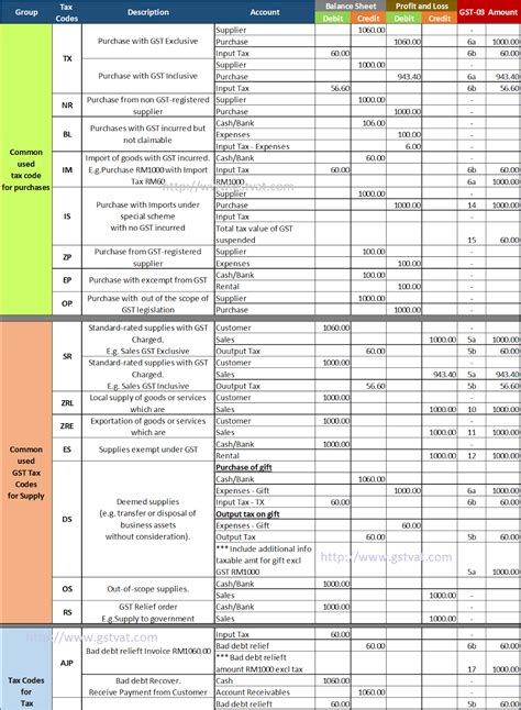 accounting-balance-sheet-equation — db-excel.com