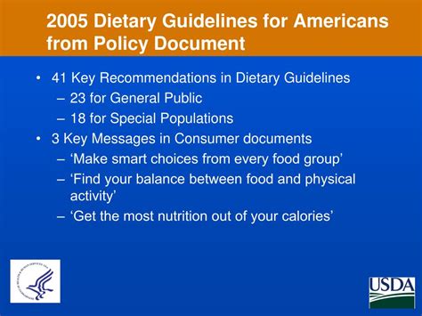 Ppt Recommendations For Dietary Salt Intake Powerpoint Presentation