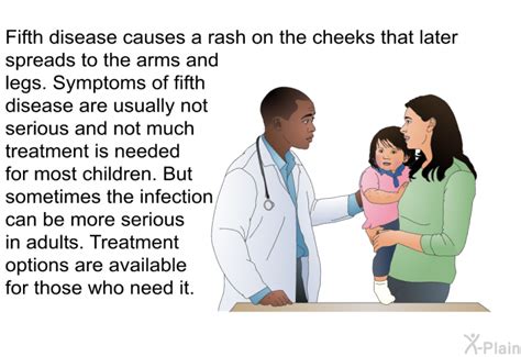 PatEdu.com : Fifth Disease