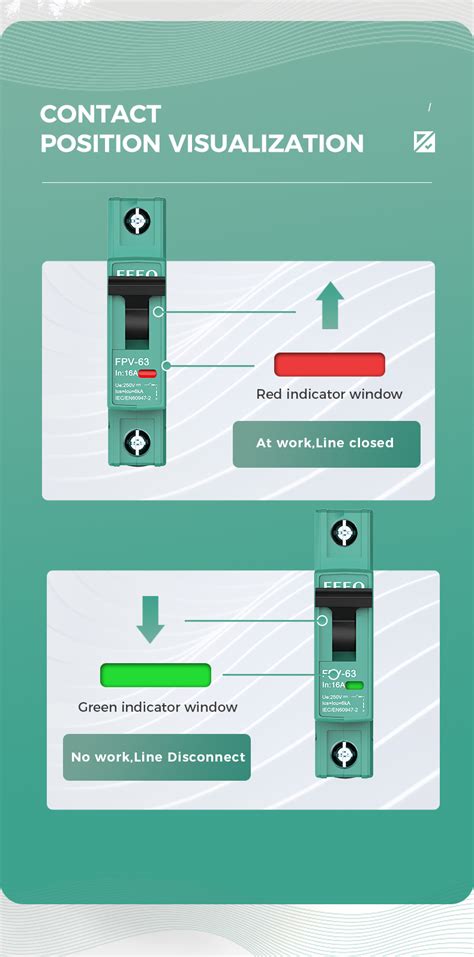 Pv Solar System Dc Circuit Breaker Mcb With Ce Ccc Ka V P Solar