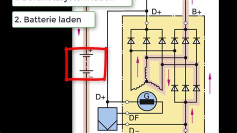 Der Ladestromkreis Im Drehstromgenerator Designed By D Tomitzek Youtube