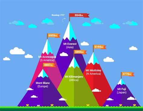 El Basurero De Los Alpinistas Monte Everest Expoknews