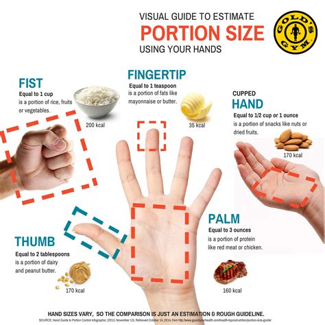 How Do You Measure Size Of Hands At Claudia Bush Blog