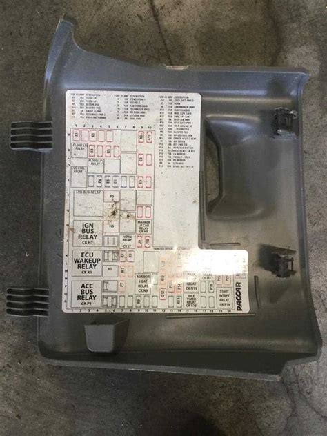 Decoding The Fuse Panel Of A 2012 Kenworth T800 A Comprehensive Diagram