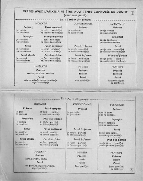 Manuels Anciens Grammont Hamon Analyse Grammaticale Et Logique 1951