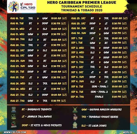 Caribbean Premier League 2020 (CPLT20) Schedule Announced : r/Cricket