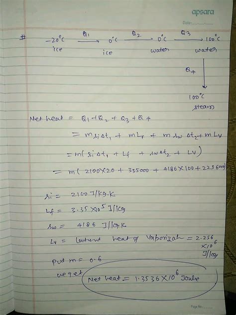 The Amount Of Heat Energy Required To Convert 1 Kg Of Ice At 10 C To