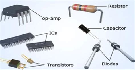 Semiconductor Device - Assignment Point