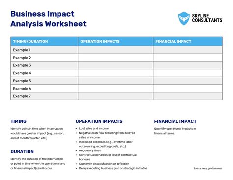 Business Impact Analysis Document Worksheet Template Venngage