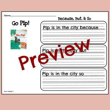 The Writing Revolution Activities For First Grade Wonders Unit 1