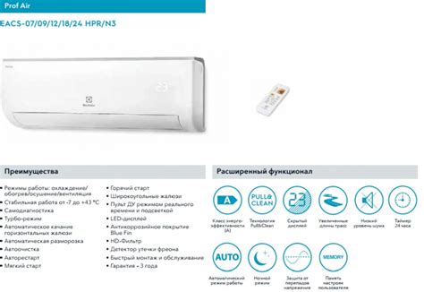 Кондиционеры Electrolux (Электролюкс): отзывы и характеристики
