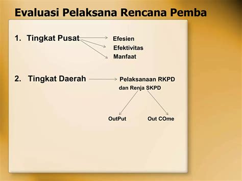 Sistem Perecanaan Pembangunan Nasional Dan Daerah Ppt