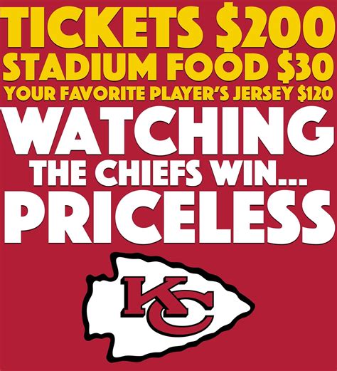 Kansas City Chiefs Ticket and Stadium Food Prices