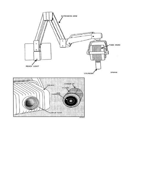 Parts of Xray Machine | PDF | Radiography | X Ray