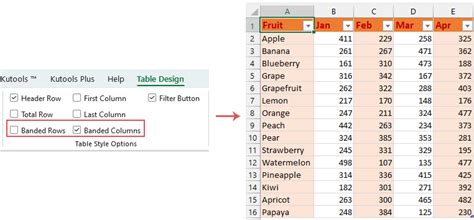 Markieren Sie Jede Zweite Zeile Oder Spalte In Excel Schritt F R