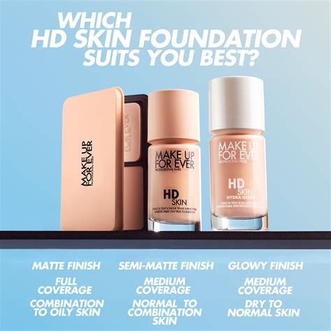 HD Skin Liquid Foundation: Bye Imperfections | Make Up For Ever UAE