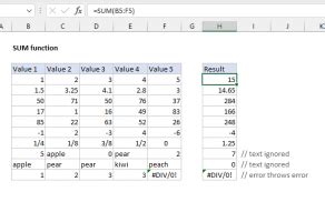 Sum Entire Row Excel Formula Exceljet