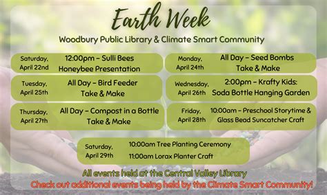 Earth Week Woodbury Public Library