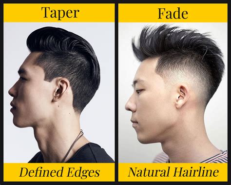 Mastering Taper Fade Haircuts For Men A Guide In Mens Hairstyling