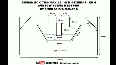 Skema Box Th Nmax 18 Inch Generasi Ke 4 Youtube