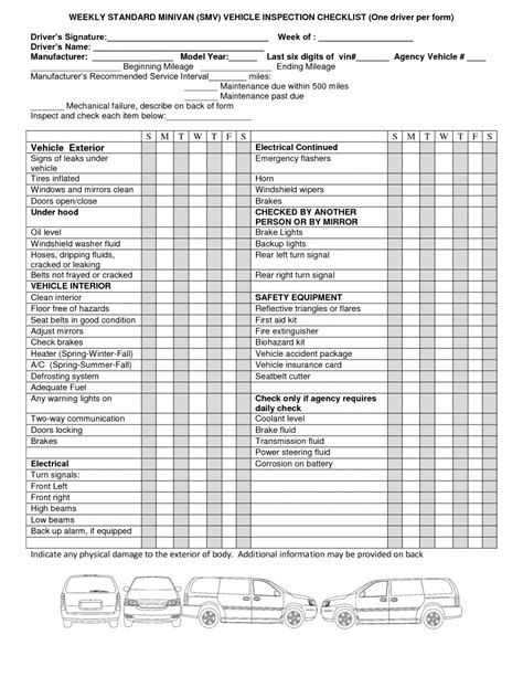 Mechanical Inspection Checklist Template – Dremelmicro